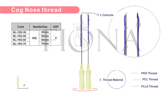 Absorbable médical d'ascenseur de fil de dent du nez PDO